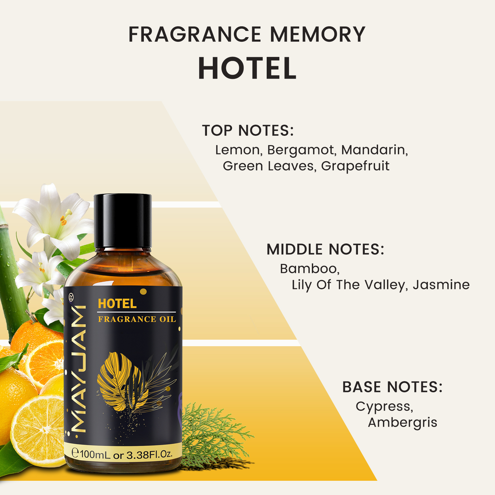 MAYJAM Fragrance Oil Hotel Lil - Home Fragrance Oil reseña y precio