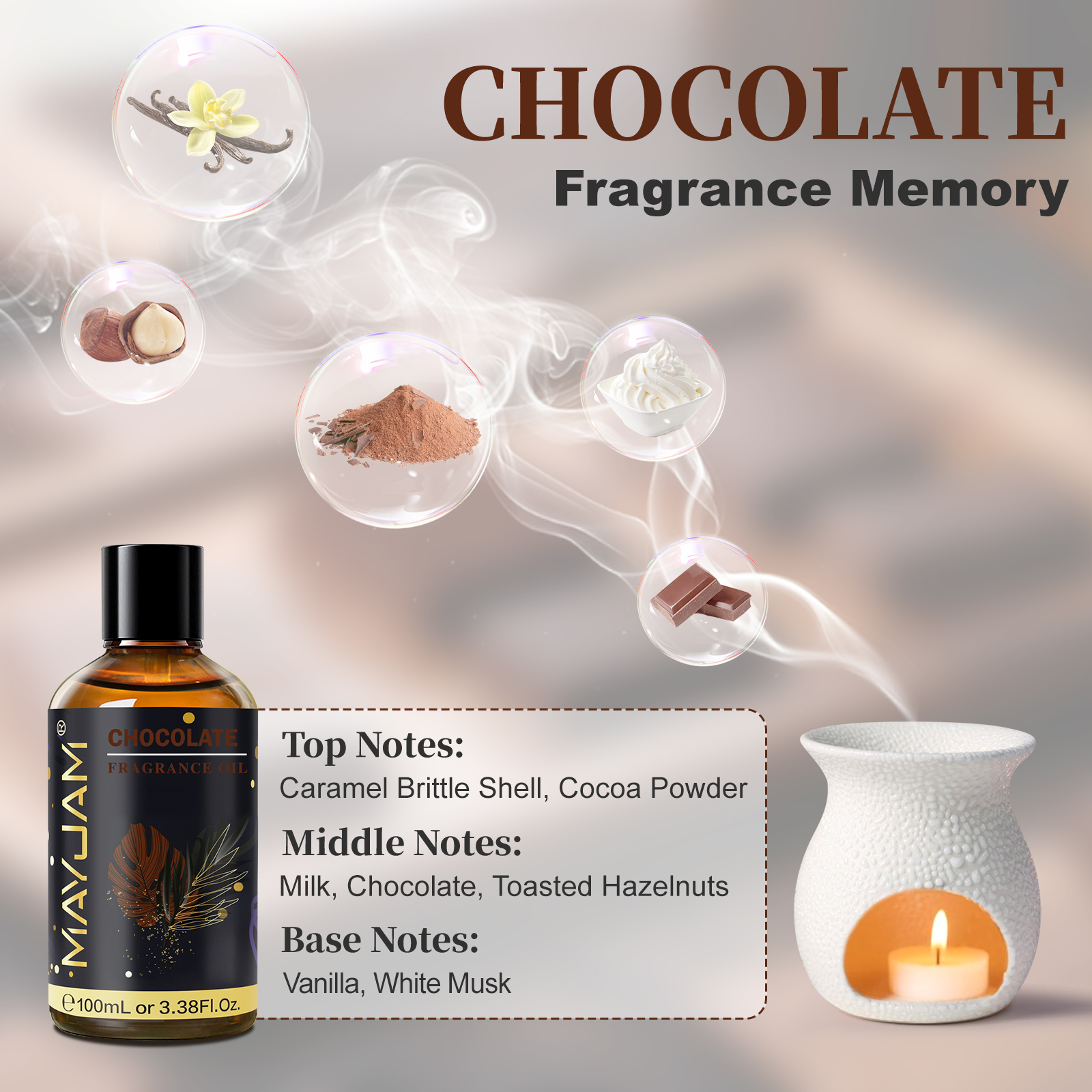 MAYJAM Fragrance Oil Hotel Lil - Home Fragrance Oil reseña y precio