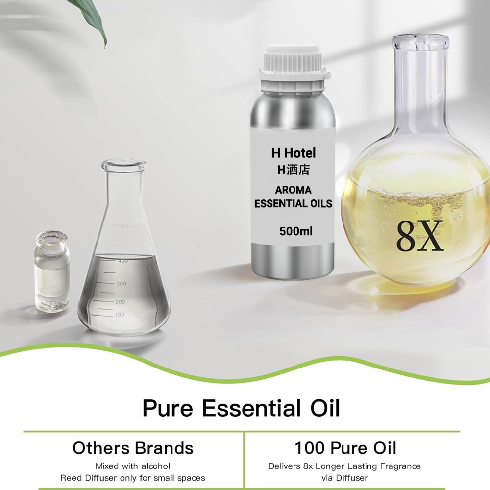 Fragrance for Diffuser 500ml A - Home Fragrance Tool reseña y precio