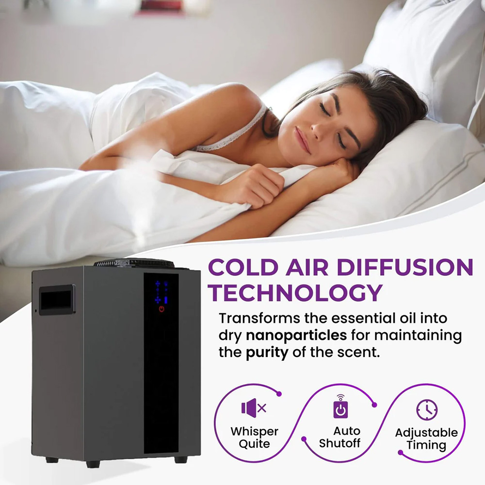 NAMSTE 4000m³ HVAC System Arom - Home Fragrance Items reseña y precio