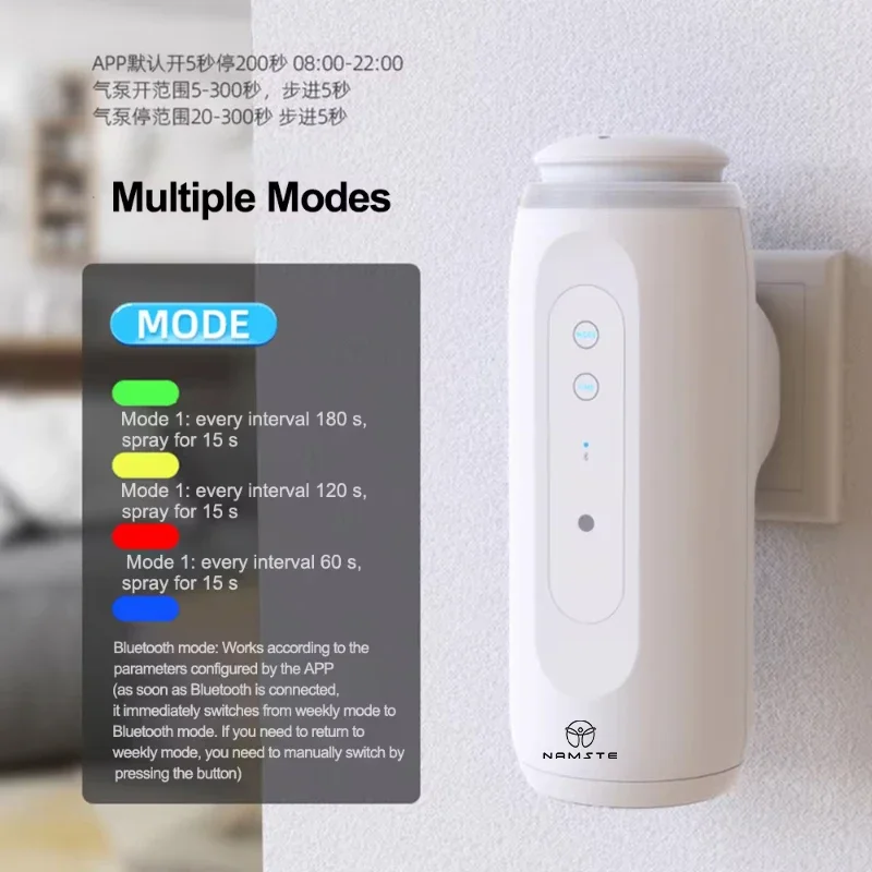 NAMSTE Portable Smart Diffuser - Home Fragrance Items reseña y precio