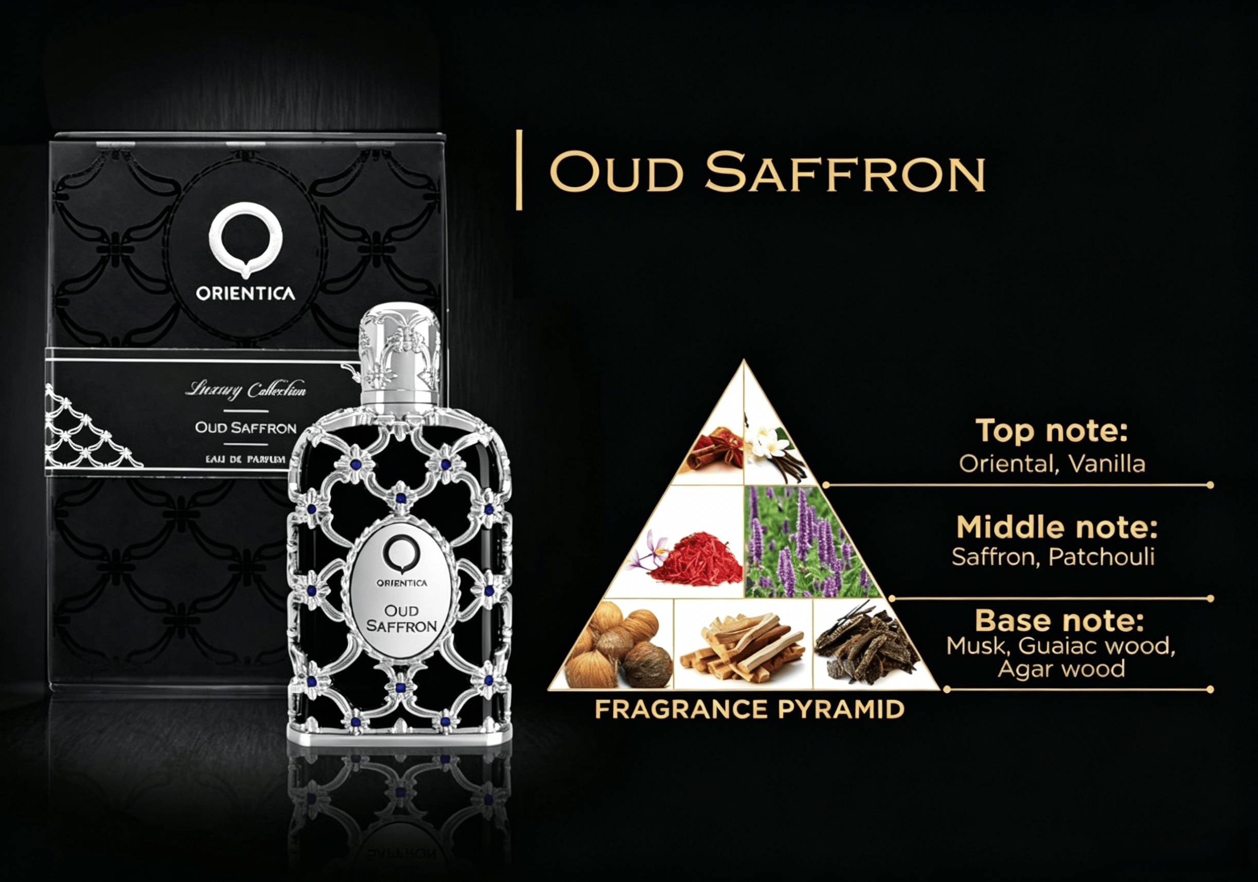 Orientica Luxury Collection Ou - Home Fragrances reseña y precio