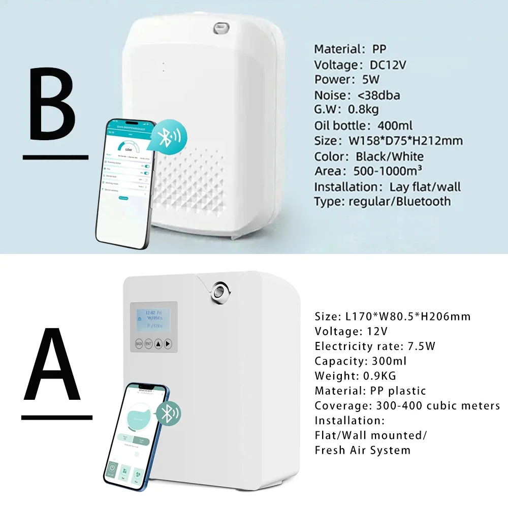 Waterless Fragrance Diffuser 3 - Home Fragrance Items reseña y precio