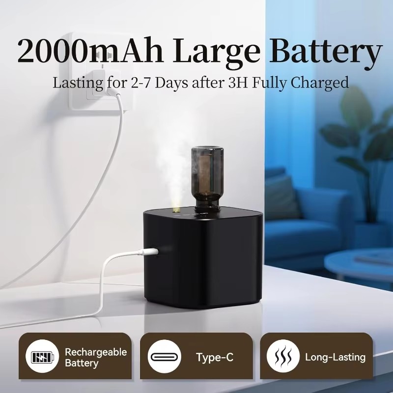 USB Rechargeable Waterless Aro - Home Fragrance Tool reseña y precio