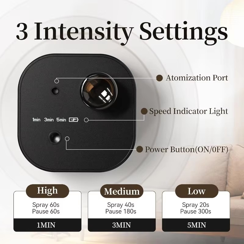 USB Rechargeable Waterless Aro - Home Fragrance Tool reseña y precio
