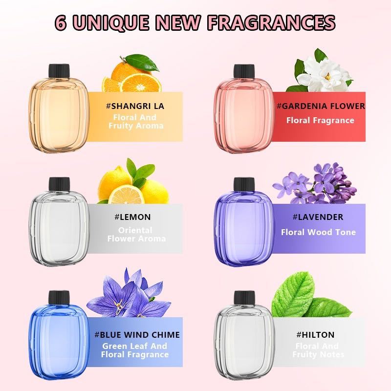 Automatic aromatherapy device  - Home Fragrance Items reseña y precio